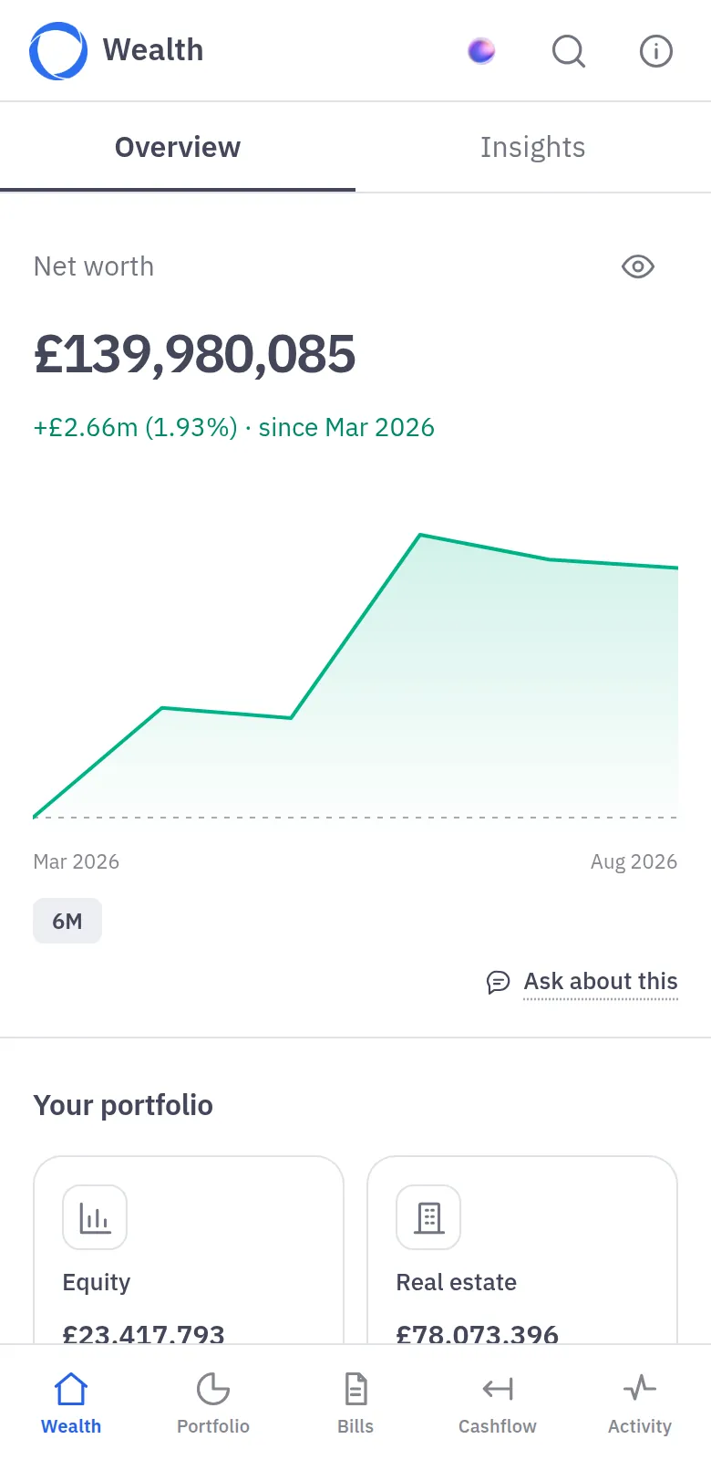 Black Card app: the same net worth